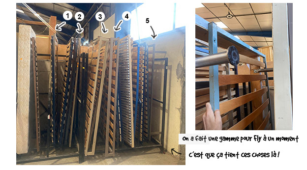 Standard téléphonique