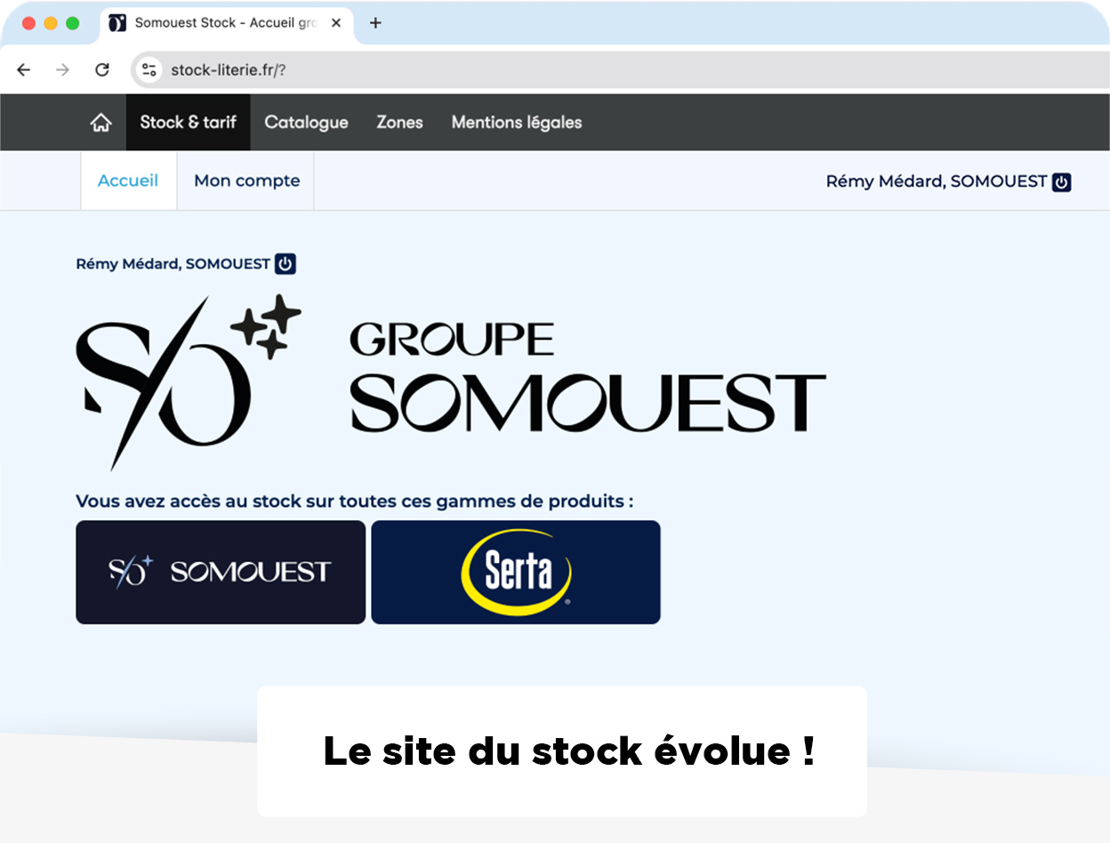 Groupe Somouest